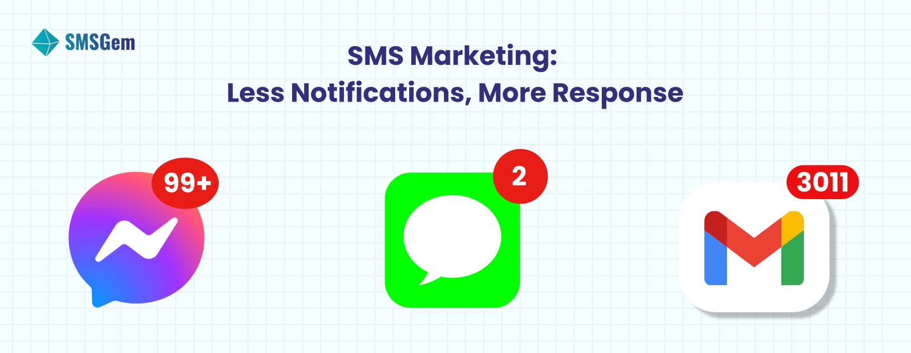 SMS Marketing get more responses